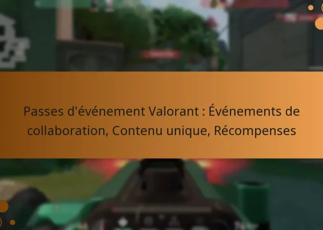 Passes d’événement Valorant : Événements de collaboration, Contenu unique, Récompenses