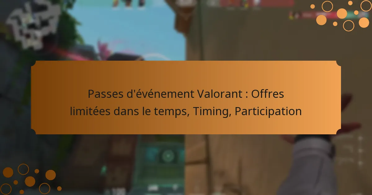 Passes d’événement Valorant : Offres limitées dans le temps, Timing, Participation