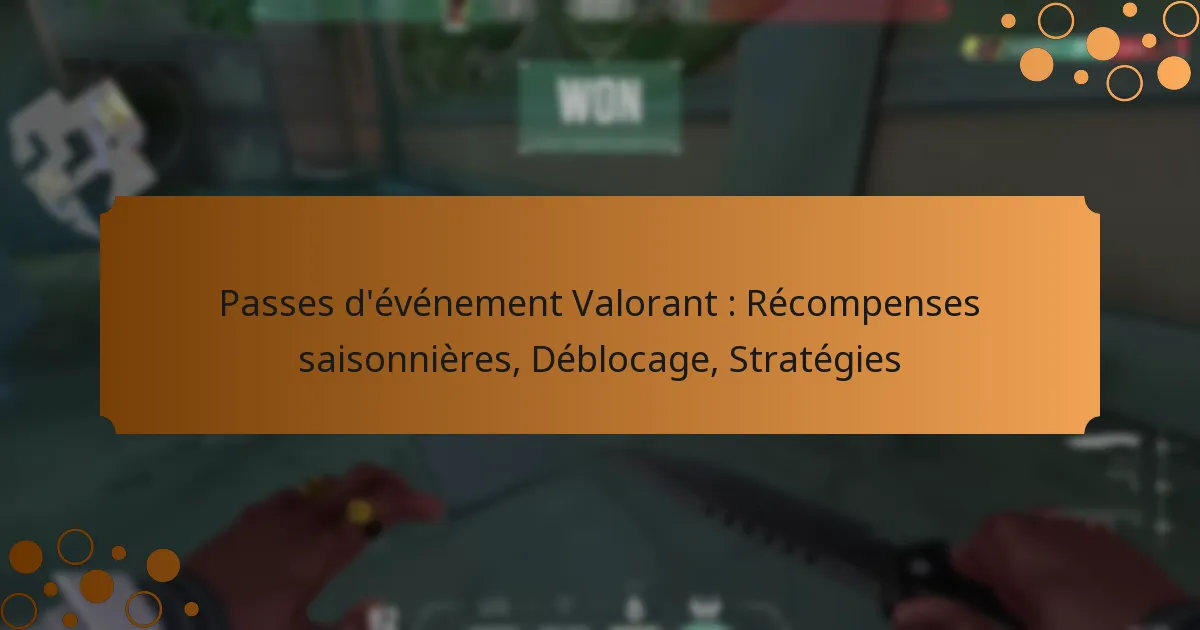 Passes d’événement Valorant : Récompenses saisonnières, Déblocage, Stratégies