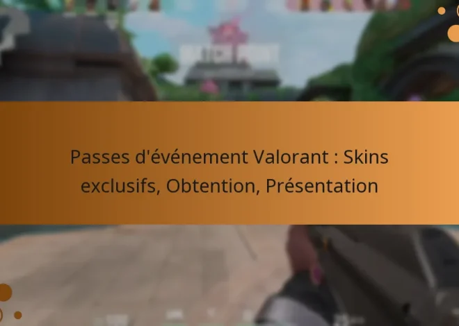 Passes d’événement Valorant : Skins exclusifs, Obtention, Présentation