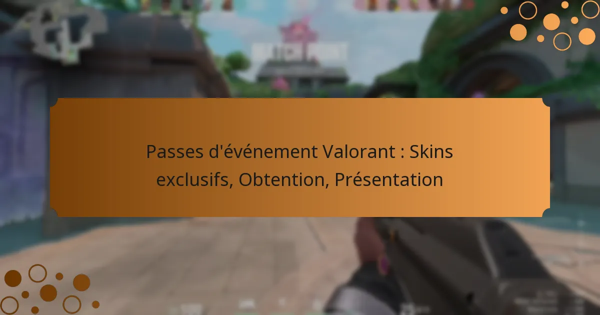 Passes d’événement Valorant : Skins exclusifs, Obtention, Présentation