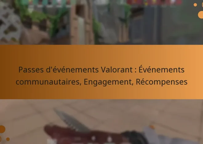 Passes d’événements Valorant : Événements communautaires, Engagement, Récompenses